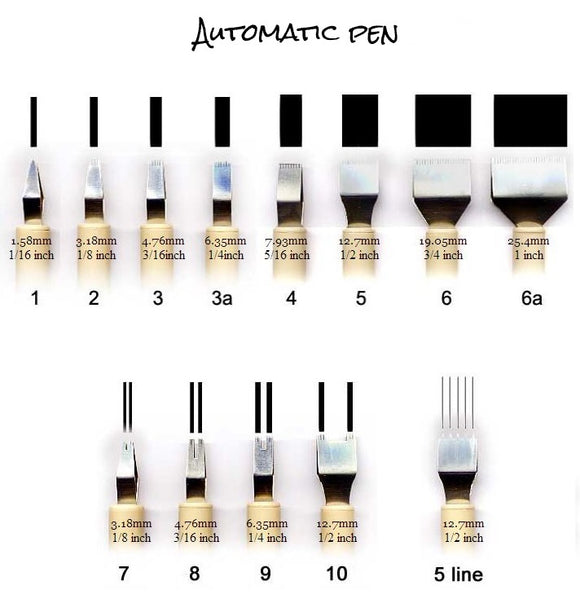 Automatic Pen